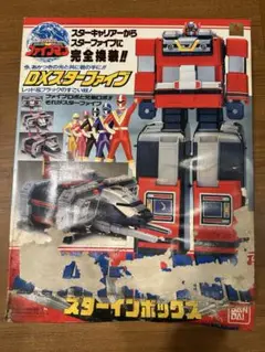 Item thumbnail for item 6edaec44-7fdc-4105-9d82-9b2dafbfbfab