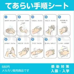 知育　手洗い　生活習慣　絵カード　お仕度　入学準備　ASD　ADHD