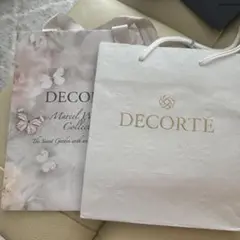 Item thumbnail for item 6a304cb1-c0f5-4ffd-8862-a39cb902b743