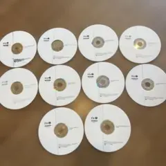 ダンスエアロ④