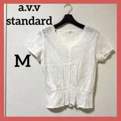 Item thumbnail for item abbcb0eb-6889-43ac-9435-97646549833d