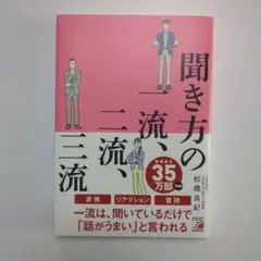聞き方の一流、二流、三流