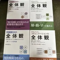 問題解決の全体観 セット