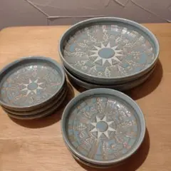 Item thumbnail for item ae030e30-963b-4fca-86cc-46e2b689b61b