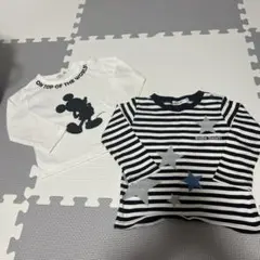 Item thumbnail for item abe8d89a-0765-41fa-9591-12fcd10f3d5f