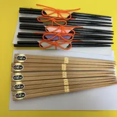 Item thumbnail for item 8249495f-53b8-454e-bba3-7cf8bc6ae69b