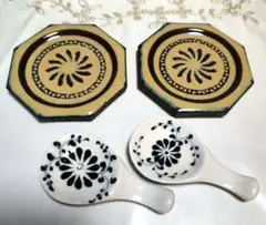 Item thumbnail for item 70725648-9583-4e6d-a5cd-d3973ae9f18f