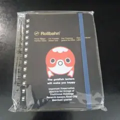 Item thumbnail for item d0d1229a-c354-40cc-9384-ebf771a8fb6c