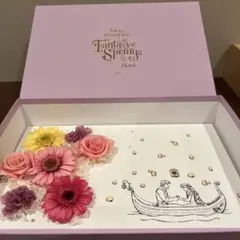 Item thumbnail for item a40e8404-51d5-4fe4-908f-c92a7bfb46da