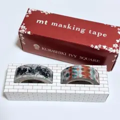 mt マスキングテープ　ファクトリーツアー　アイビースクエア　宿泊限定テープ 倉敷アイビースクエア | カモ井加工紙様主催の「mt factory tour