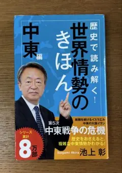 世界情勢のきほん 中東編