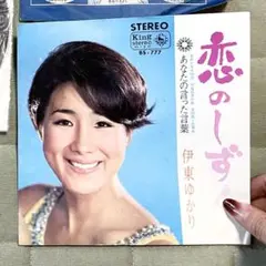 Item thumbnail for item 28f29a99-e830-470f-b657-1df1959dd1b2