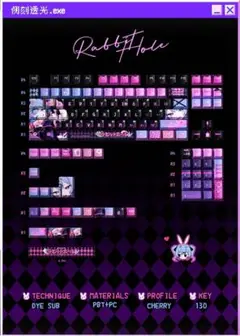 初音ミク ラビットホール　130pbt+36pcキーキャップ