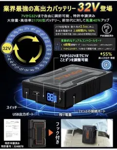 COVELL 32Vリチウムイオンバッテリー 22000mAh
