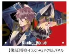 Item thumbnail for item ff00b22d-61f5-47ea-85b5-80ac1d09ad4c