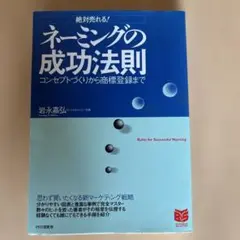 ネーミングの成功法則