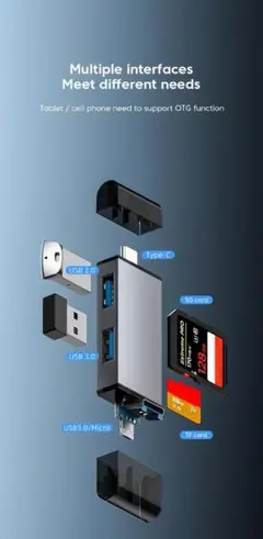 7in1カードリーダー USB3.0 Type-C対応