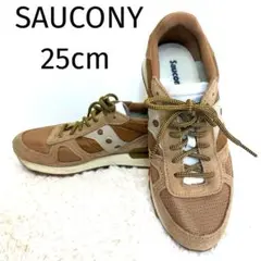 Item thumbnail for item 7f056bd4-f469-45b2-bfde-9860c43e1f24