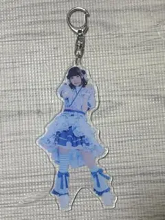 Item thumbnail for item 30c2d178-c70c-450d-a3d4-c12585bc888b