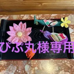 Item thumbnail for item 9d12e78b-f42b-4b53-9208-9eb3e43521a5