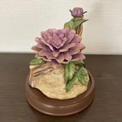 Item thumbnail for item 2d251a7b-d026-4e75-8cbb-ab3aebe7f400