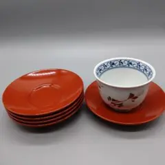 Item thumbnail for item 8c7f7f5a-42c4-4284-a993-8e26a851245e