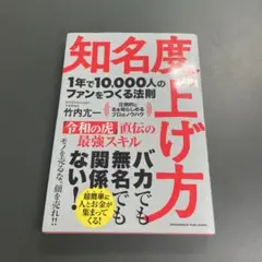 知名度の上げ方