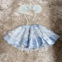 Item thumbnail for item b2ac1918-cb94-4a96-9ead-3a763af2bed3