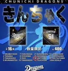 中日ドラゴンズ　松葉貴大選手　巾着