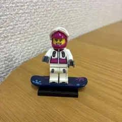 Item thumbnail for item 0f077bd1-b023-44eb-99d1-7099e864afe2