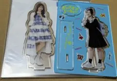 Item thumbnail for item abf18a08-aba0-49f3-adbd-4e0c6d3f8095