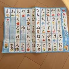学研 あいうえおおふろポスター