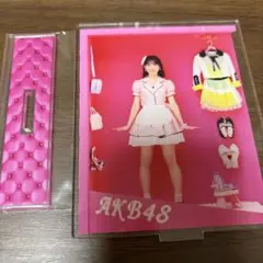 Item thumbnail for item 2acba979-7b6e-4248-920b-d41e0307f4c8