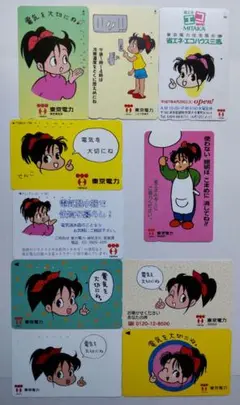 でんこちゃん・東京電力　テレホンカード使用済