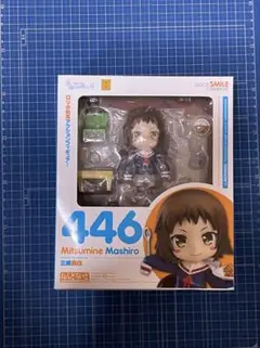 ねんどろいど 未確認で進行形 三峰真白 ノンスケール ABS&amp;ATBC-PVC製 塗装済み可動フィギュア d2ldlup Amazon.co.jp: ねんどろいど 未確認で進行形 三峰真白 ノン