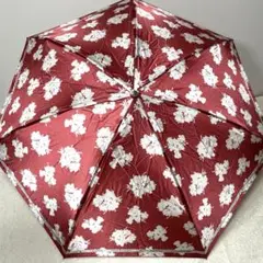 Item thumbnail for item c98e17b1-3fdb-458d-8904-a7a1bafff6f4