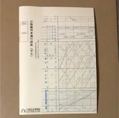 専用　山陽電車　運行図表　ダイヤグラム　平成25年　土休日＋平日 専用 山陽電車 運行図表 ダイヤグラム 平成25年 土休日＋平日