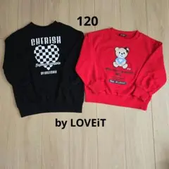 Item thumbnail for item 38f4d7f4-9209-4a7e-8816-57147abdd771