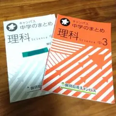 高校入試対策個別指導キャンパス中学のまとめ問題集