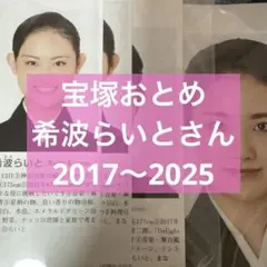 Item thumbnail for item 9ebb85aa-cc1c-4894-beeb-3b67cf4ce130