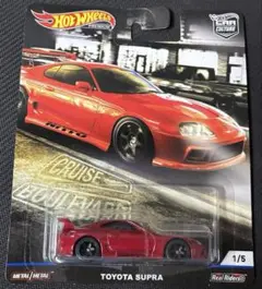 Item thumbnail for item 1da19144-38ec-416e-a211-7679b322b312