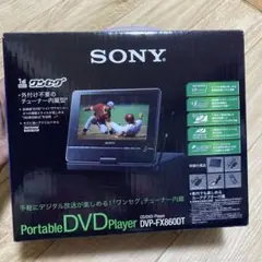 Item thumbnail for item 25284f66-de1a-4cc1-8532-630ba9a004bd
