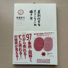 「差別化するストーリー」の描き方 コンセプトメーカー養成塾