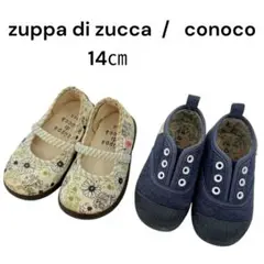 Item thumbnail for item 35774c87-0fb9-4ea1-b6f3-ff8da8b68cb8