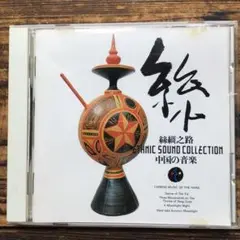 Item thumbnail for item 952b10ad-faf5-4512-9f74-810d1eea8d4d