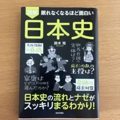 図解眠れなくなるほど面白い日本史