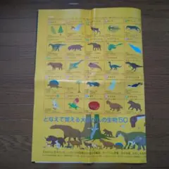恐竜と古代生物の教育用ポスター