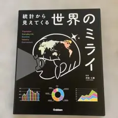 統計から見えてくる世界のミライ Population Everyday Lif…