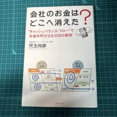 会社のお金はどこへ消えた? : "キャッシュバランス・フロー"でお金を呼び込む…