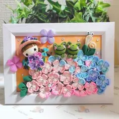 Item thumbnail for item ab286874-c495-4f86-8114-16c903529160